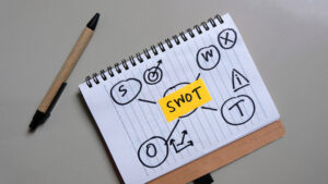 swot analysis