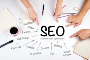 SEO strategy b2b